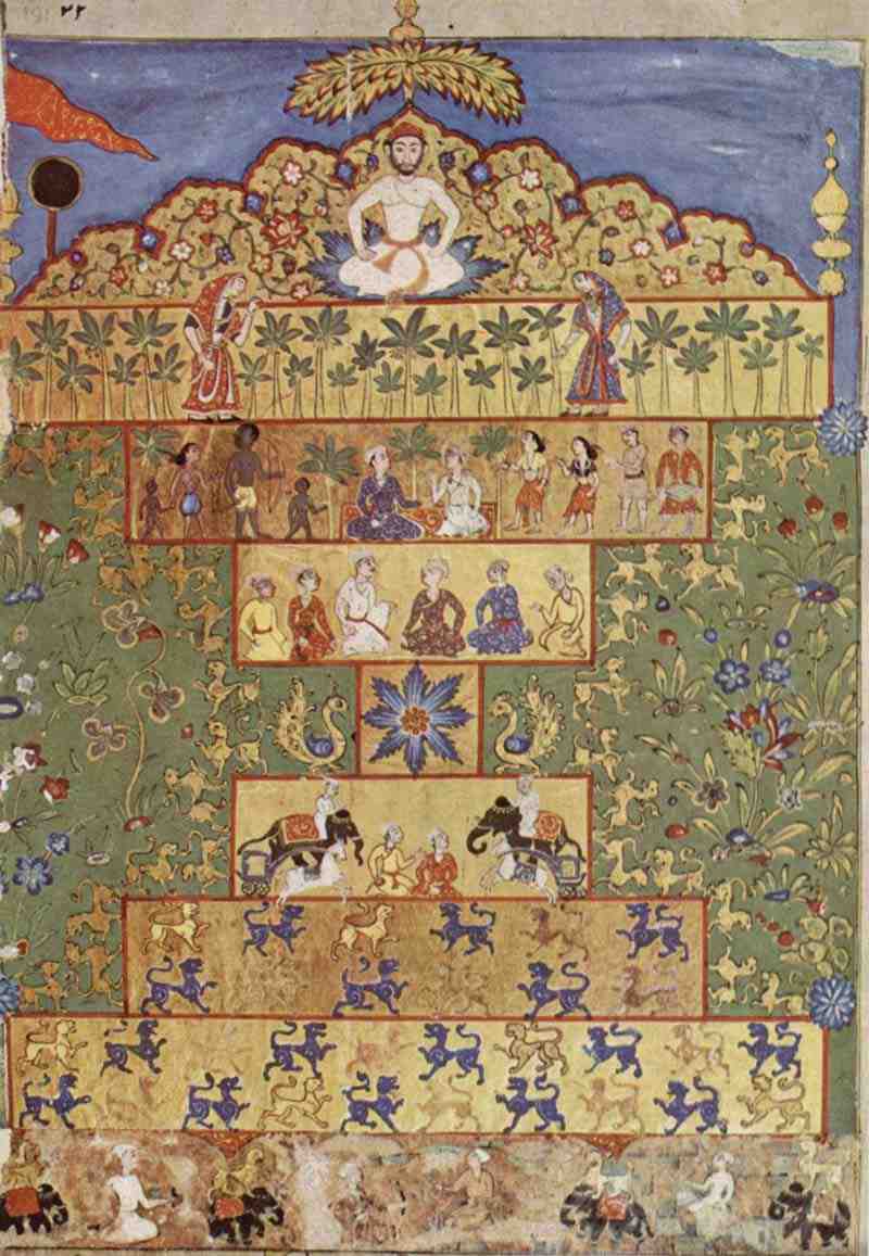Nujûm-al- 'Ulm manuscript, encyclopedia, scene: The Throne of Wealth. Master of the Nujûm-al-'Ulûm manuscript