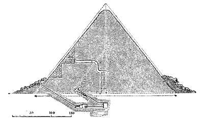 egypt ancient 088a archive pyramid section gutenberg
