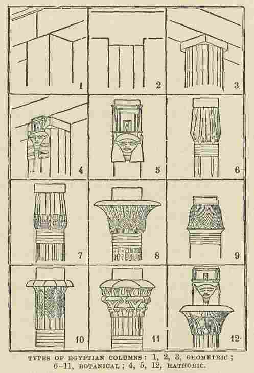 324.jpg Types of Egyptian Columns: 1, 2, 3, Geometric ', 6-11, Botanical; 4, 5, 12, Hathoric. 