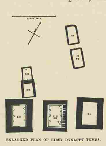 364.jpg Enlarged Plan of First Dynasty Tombs 