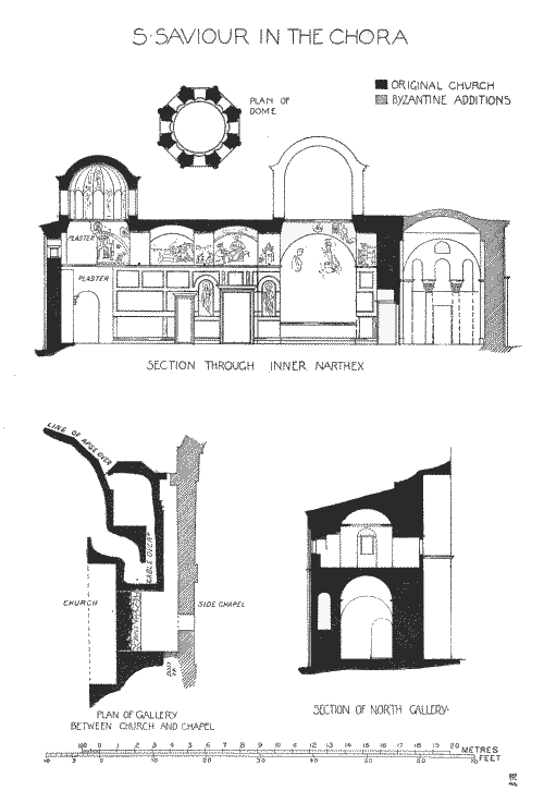 Plan of Dome-Section through Inner Narthex-Plan of Gallery-Section of North Gallery.