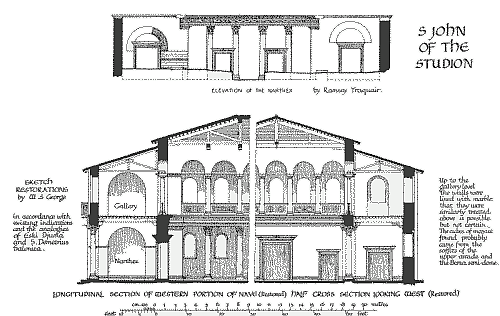 John the Baptist of the Studion. Elevation of the Narthex and the Longitudinal Section of western portion of the Nave.