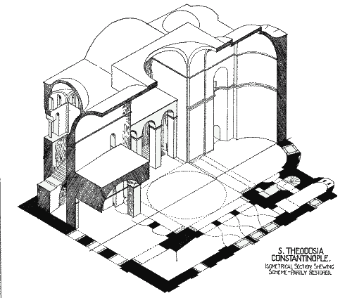 Isometrical Section, showing scheme.