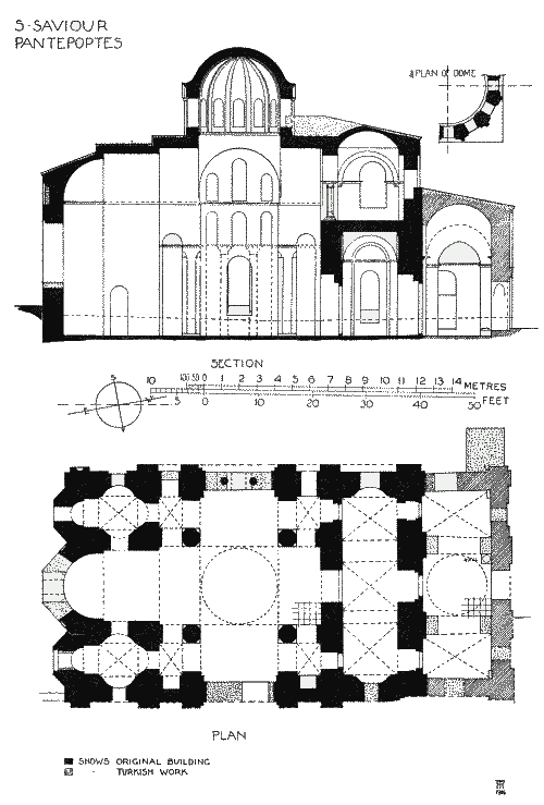 Plan of the Church—Longitudinal Section.