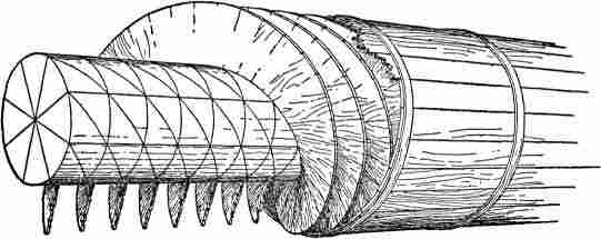 Construction Of The Water Screw