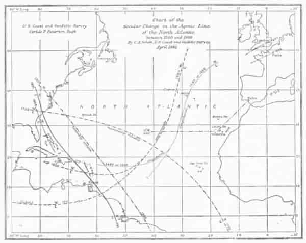 SECULAR CHANGE OF THE AGONIC LINE IN THE NORTH ATLANTIC BETWEEN 1500 AND 1900.