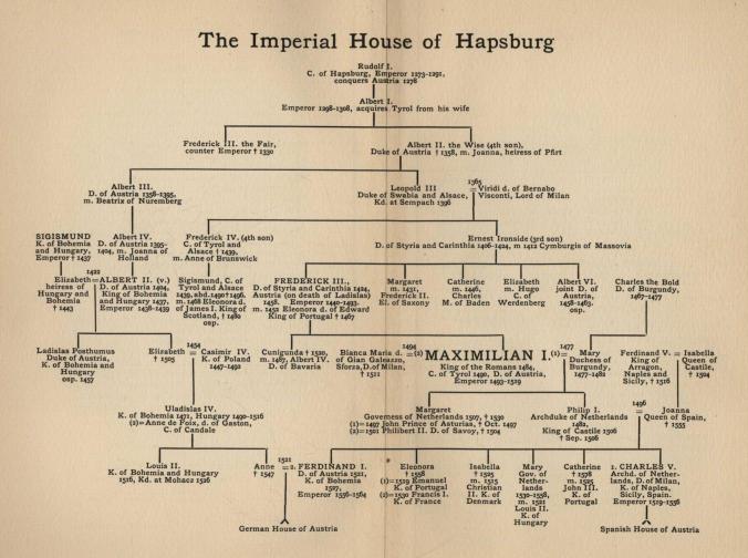 The Imperial House of Hapsburg