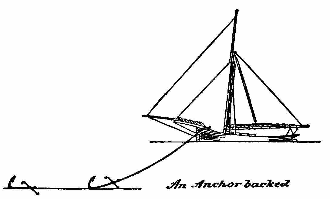An Anchor backed