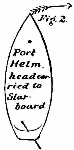 Port helm