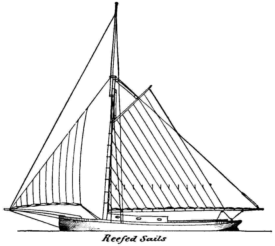 Reefed sails