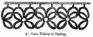 Lace Edging 