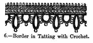 Border in Tatting with Crochet.
