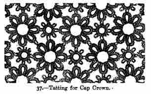 Tatting for Cap Crown.