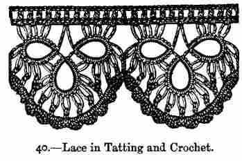 Lace in Tatting and Crochet.