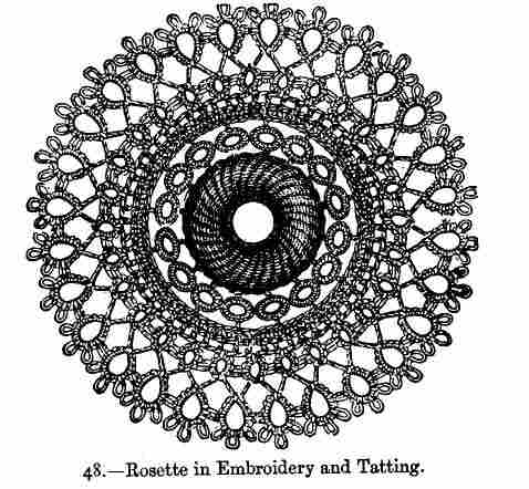 Rosette in Embroidery and Tatting.