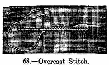 Overcast Stitch.