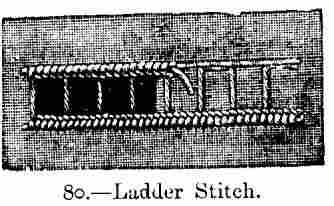 Ladder Stitch.