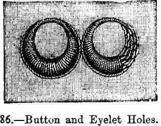 Button and Eyelet Holes.