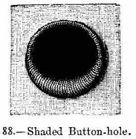 Shaded Button-hole.