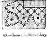 Corner in Embroidery.