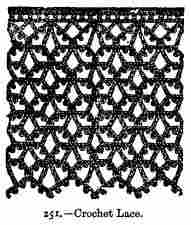 Crochet Lace.
