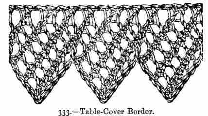 Table-Cover Border.