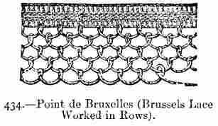 Point de Bruxelles (Brussels Lace Worked in Rows).