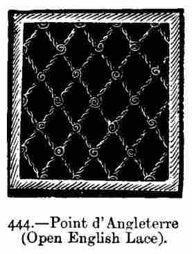 Point d'Angleterre (Open English Lace).