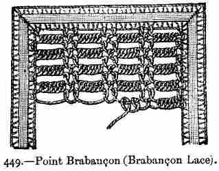 Point Brabançon (Brabançon Lace).