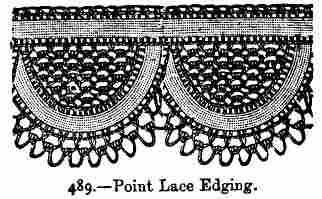 Point Lace Edgings