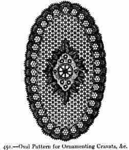 Oval Pattern for Ornamenting Cravats, &c.
