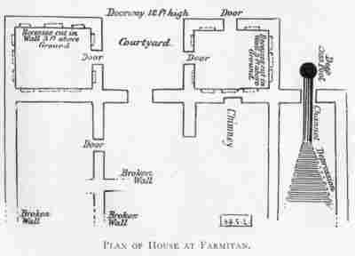 Plan of House at Farmitan.