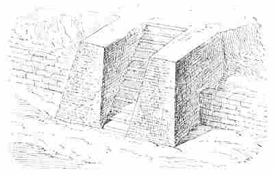 Fig. 66.—Outside staircases in the ruins of Abou-Sharein.