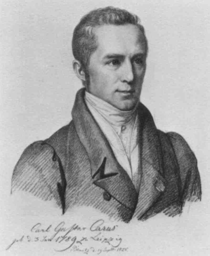 Portrait of Carl Gustav Carus. Carl Christian Vogel von Vogelstein