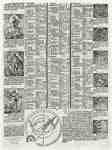 Kalender des Jahres 1556 mit den sieben Planeten und den zwölf Sternzeichen, Melchior d. J. Sachse