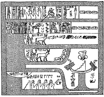 The Elysian Fields of the Egyptians according to the Papyrus of Nebseni (XVIIIth dynasty).