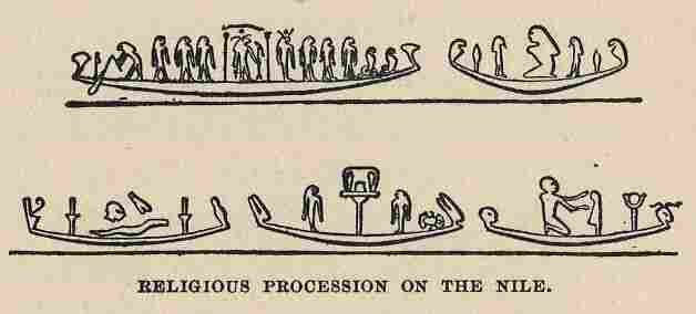 289.jpg Religious Procession on the Nile 
