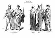 The History of Costume