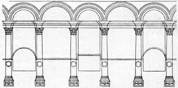 Bild 12. Conchenreihe der Porta aurea des Diokletianpalastes in Spalato.