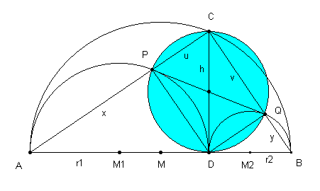 Graphic2