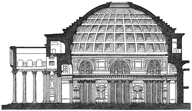 Pantheon, in doorsnede van binnen gezien.