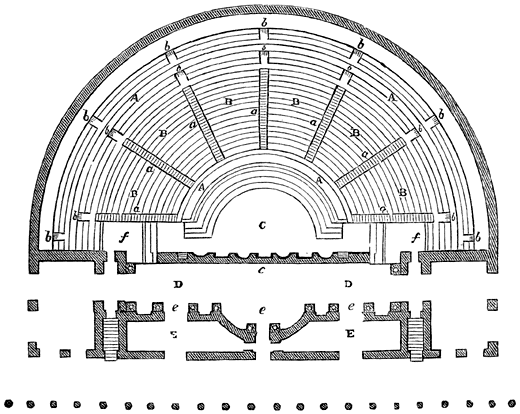 Plattegrond van het theatrum te Herculaneum.