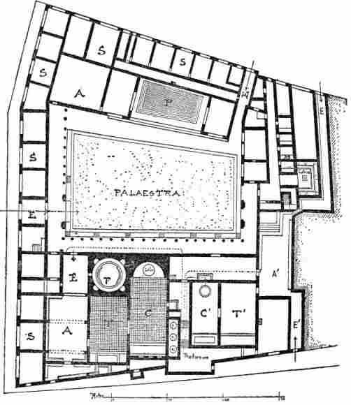 The Stabian Baths at Pompeii