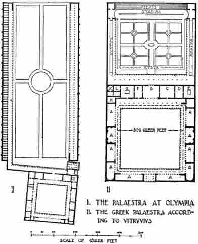 I. The Palaestra At Olympia; II. The Greek Palaestra According To Vitruvius