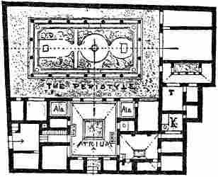 PLAN OF THE HOUSE OF THE VETTII, POMPEII