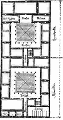 Plan Of Vitruvius' Greek House According To Becker