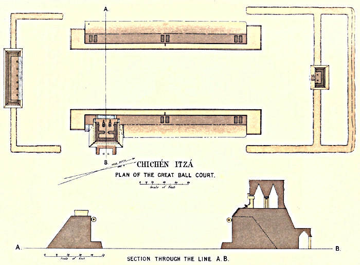 Plan of the great ball court