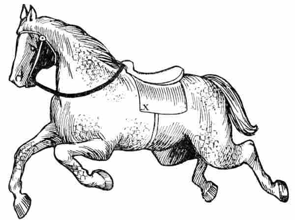 Full-size Pattern for the Horses of the Merry-go-round.