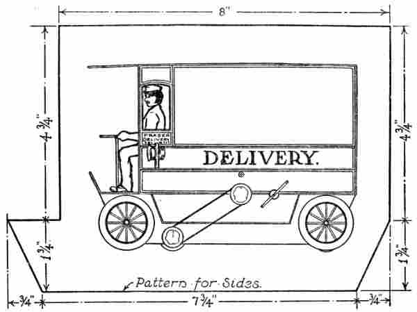 An Automobile Delivery Wagon.