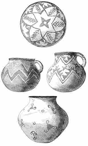 Tarahumare Pottery from Panalachic. Decorations in red ochre and white javoncillo.
